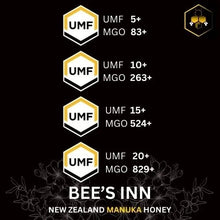 Bees Inn  Manuka Honey
