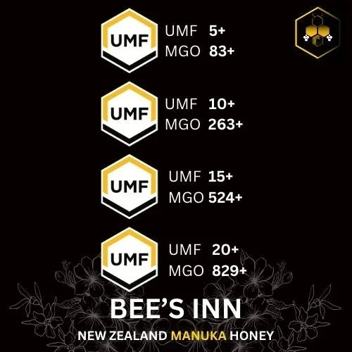 Bees Inn  Manuka Honey
